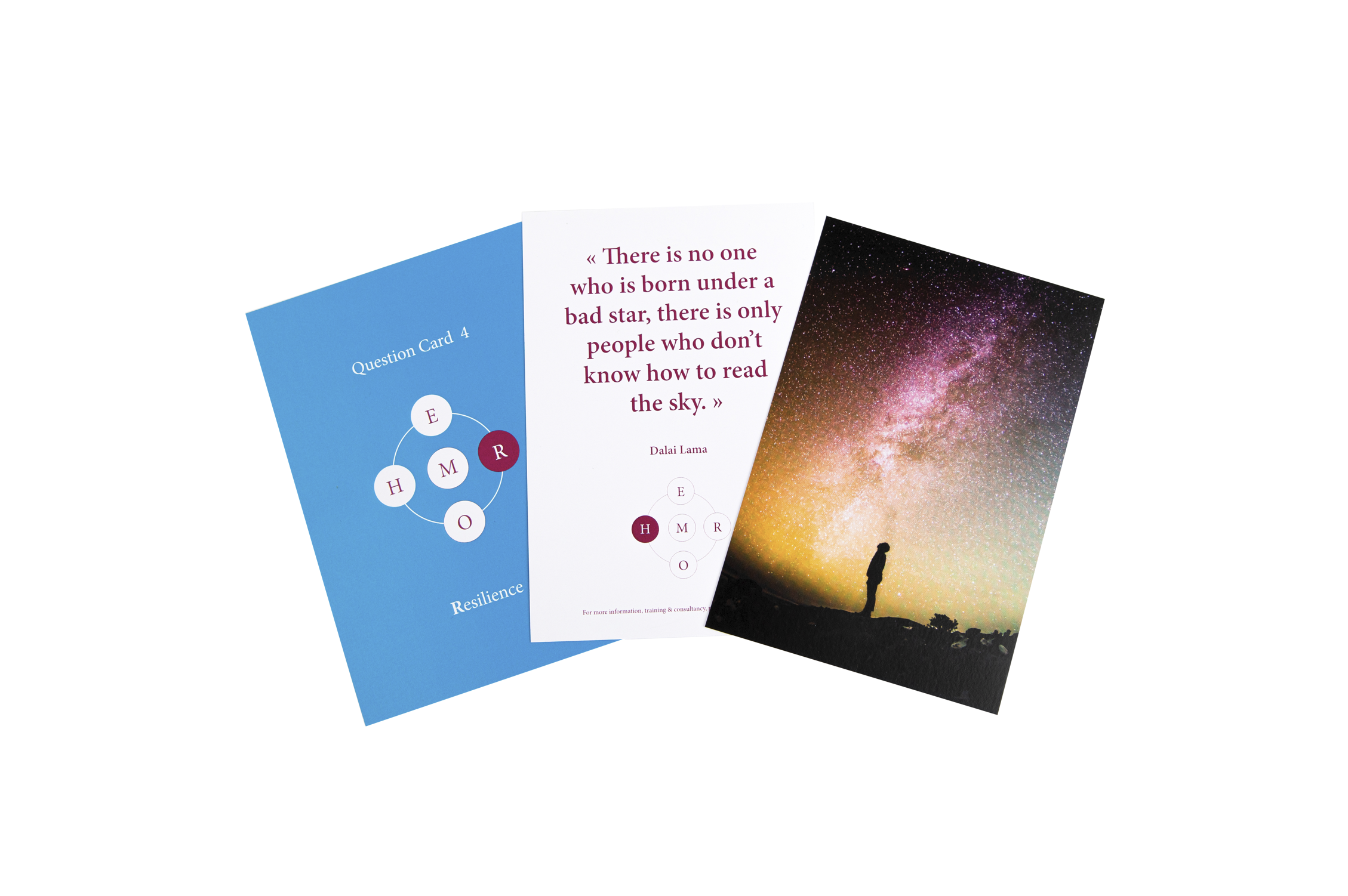 Cartes de Transformation Positive