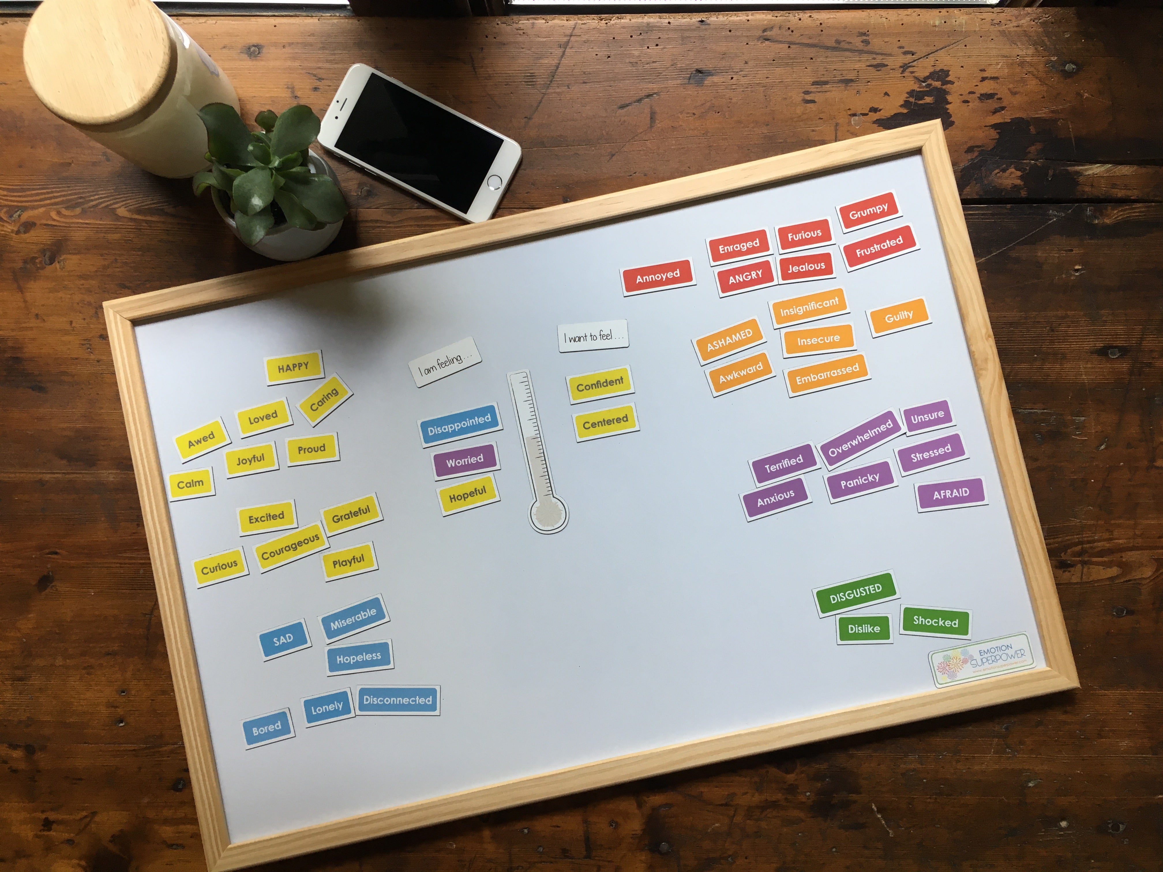 La mia scatola dei sentimenti