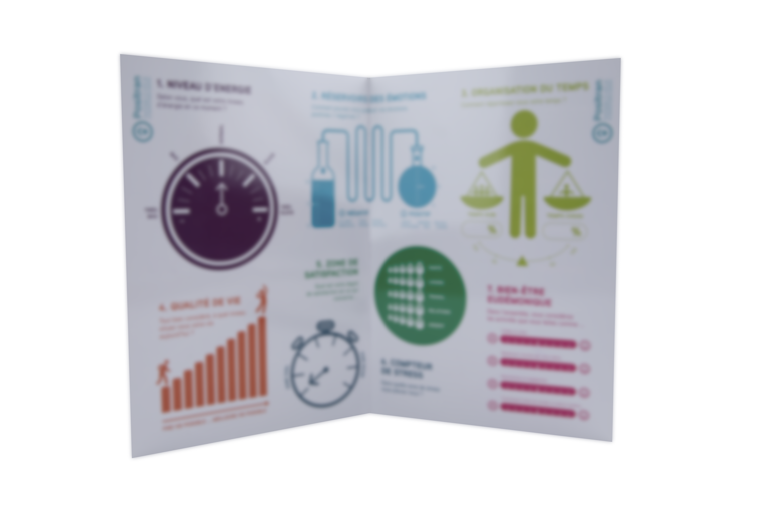 Happiness Dashboard